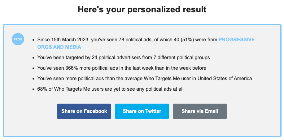 Opis intensywności kampanii politycznej
