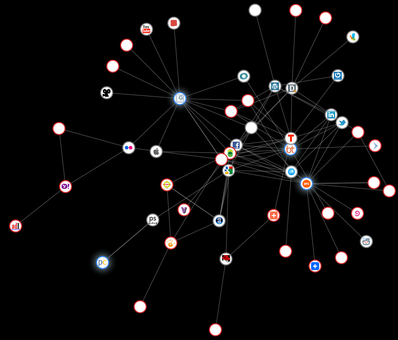 Zdjęcie: Saad Faruque from Bangalore, India [CC BY (https://creativecommons.org/licenses/by/2.0)]