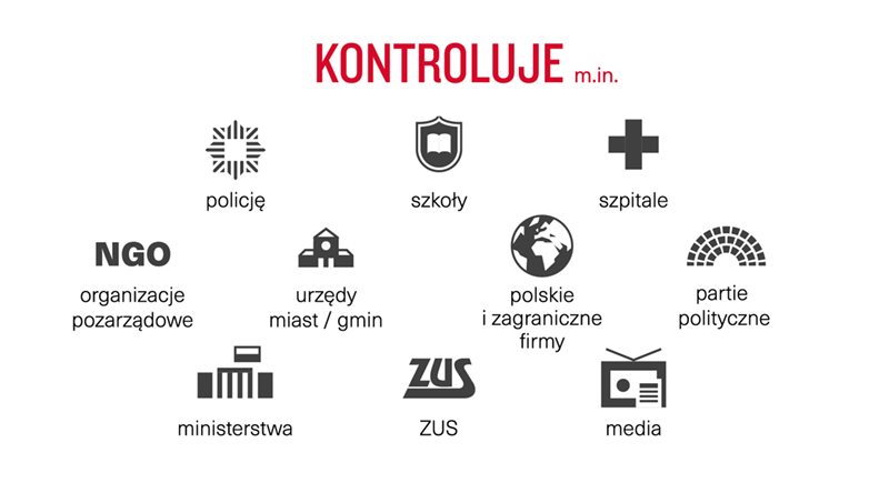Kliknij na obrazek lub zjedź na koniec artykułu, aby zobaczyć pełną infografikę