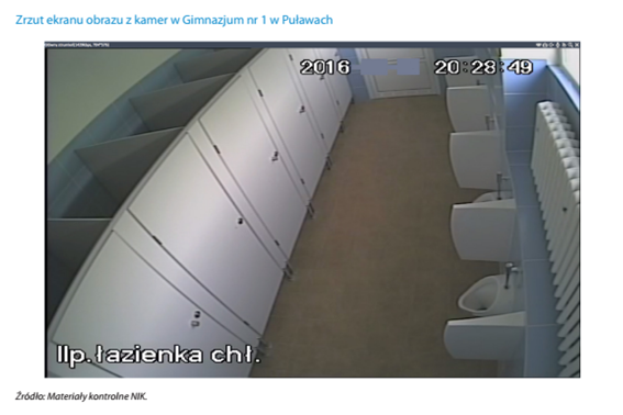 Zdjęcie z raportu NIK