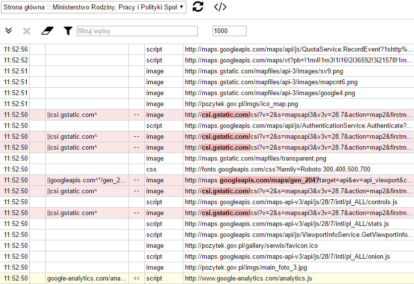 Dziennik żądań uBlock: pozytek.gov.pl